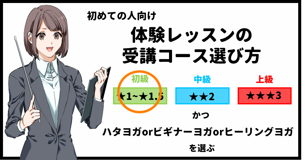 レッスンの選び方