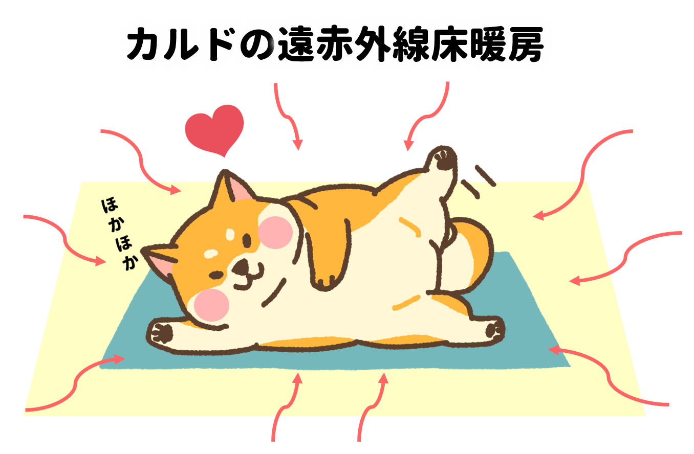 遠赤外線床暖房
