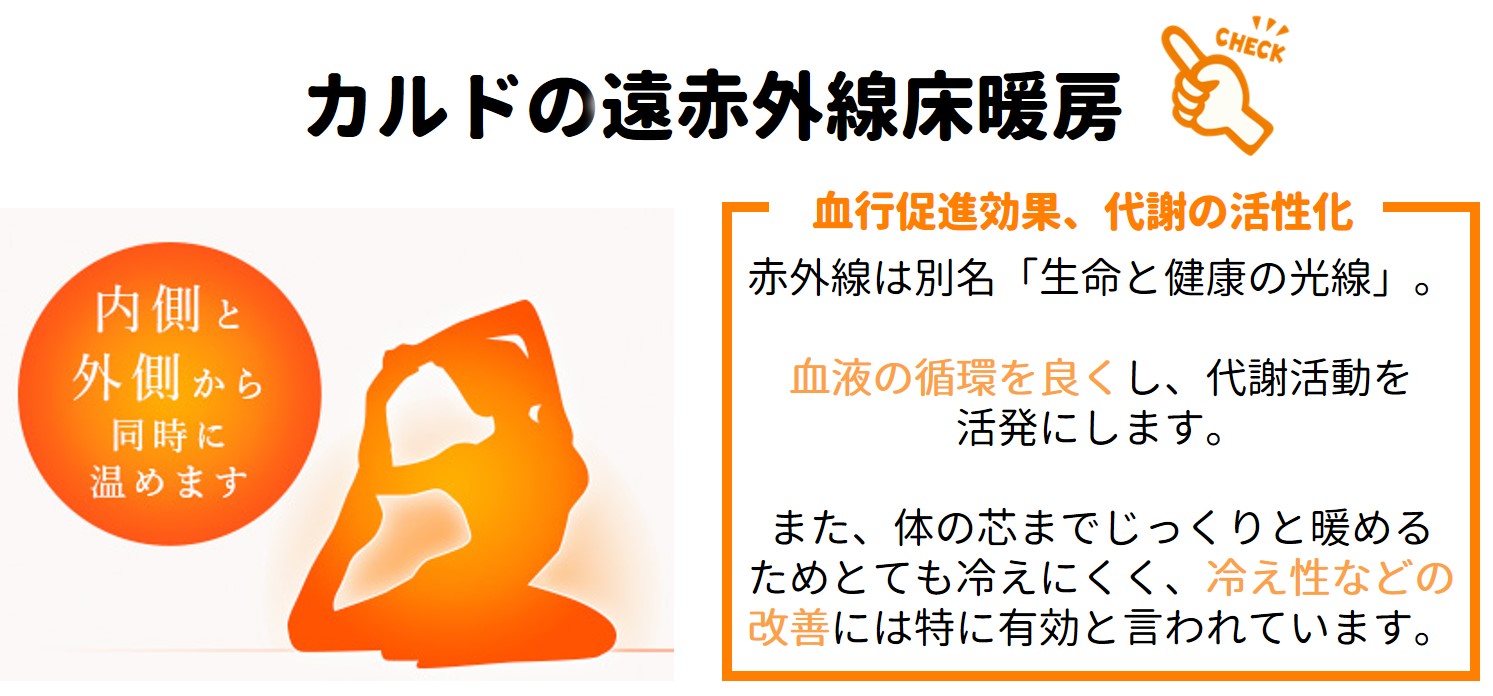 遠赤外線床暖房説明