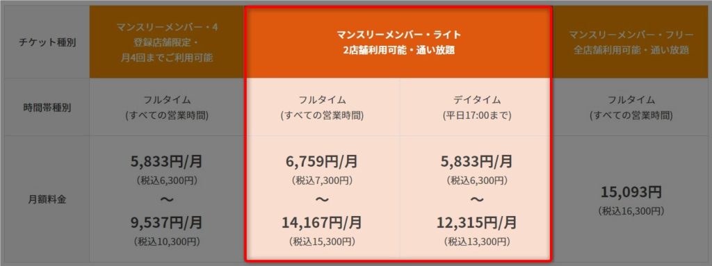 プラス1制度