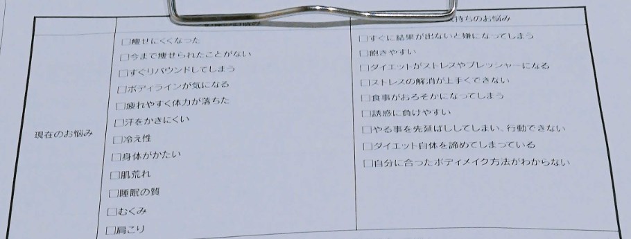 現在のお悩み