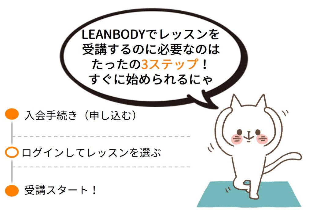 3ステップ