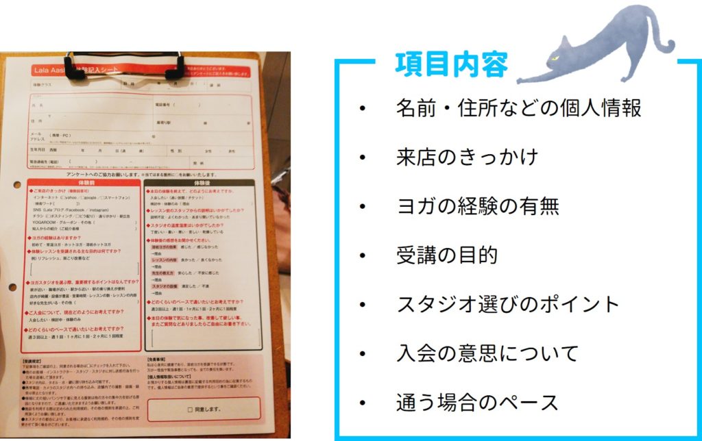 アンケート内容