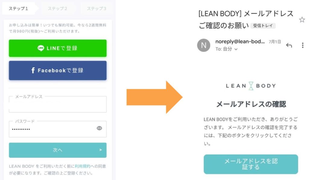 ステップ2