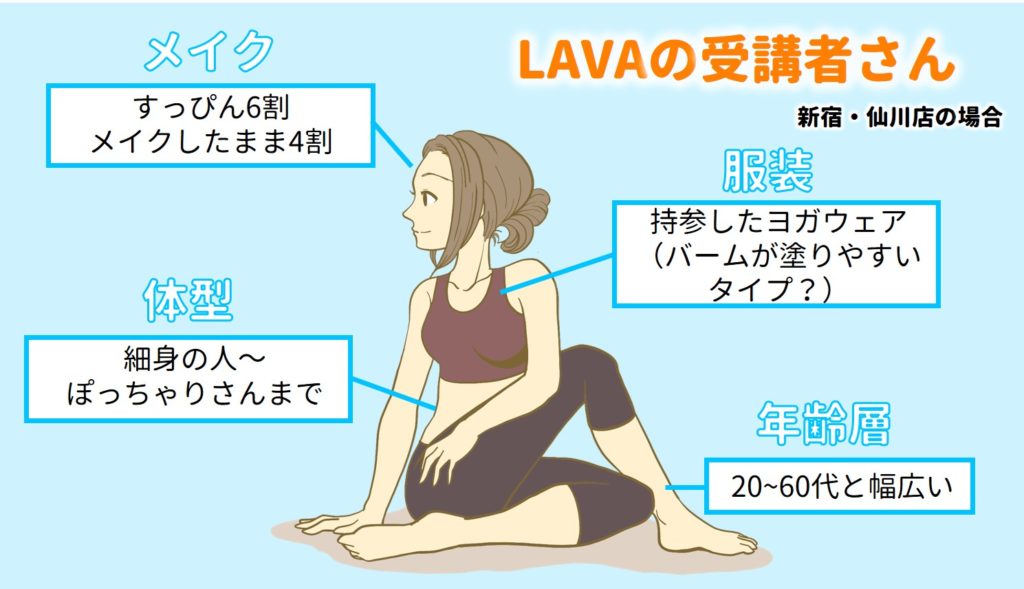 受講者さん