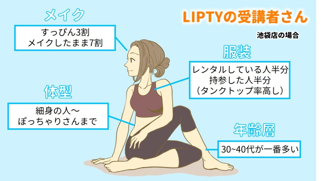 受講者さん