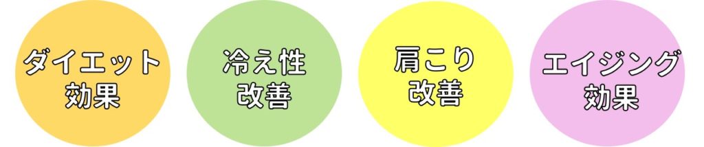 美圧ヨガ効果