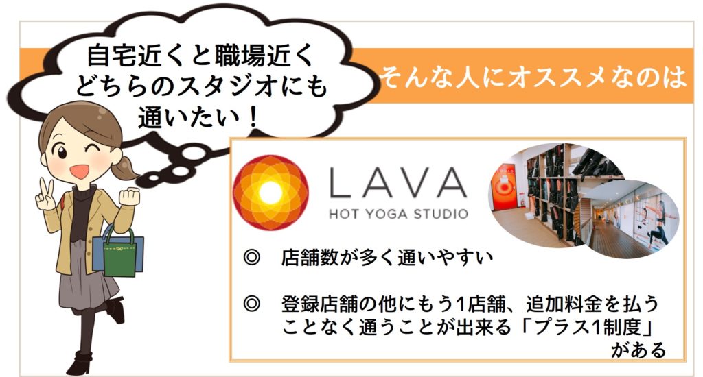 両方通うなら