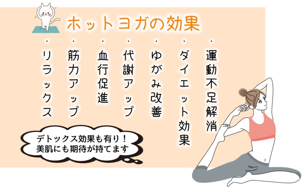 効果