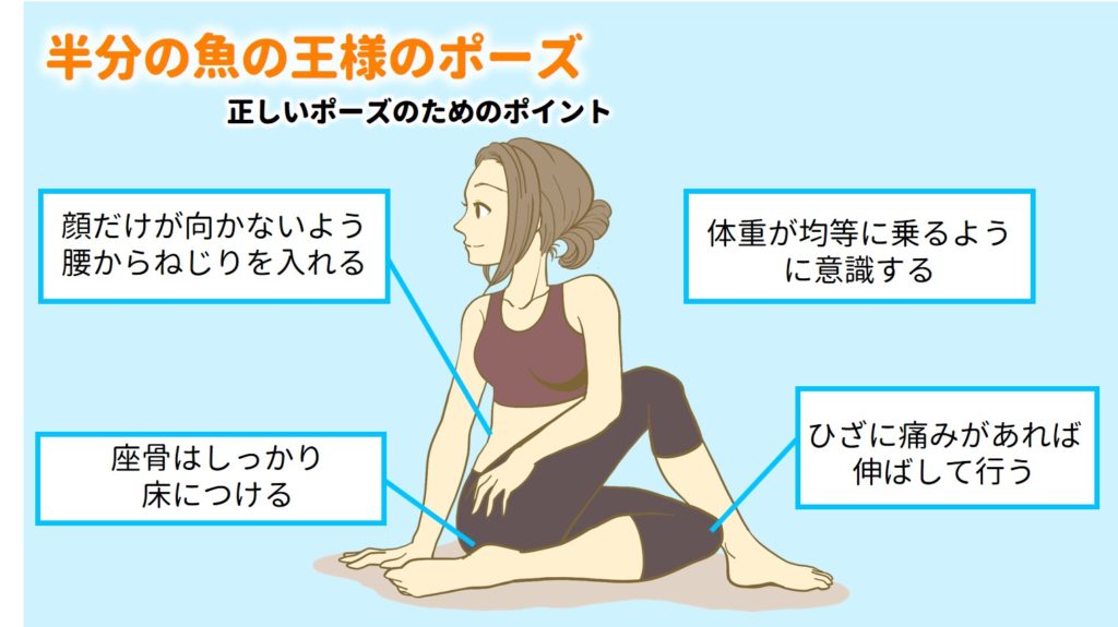 正しいポーズ