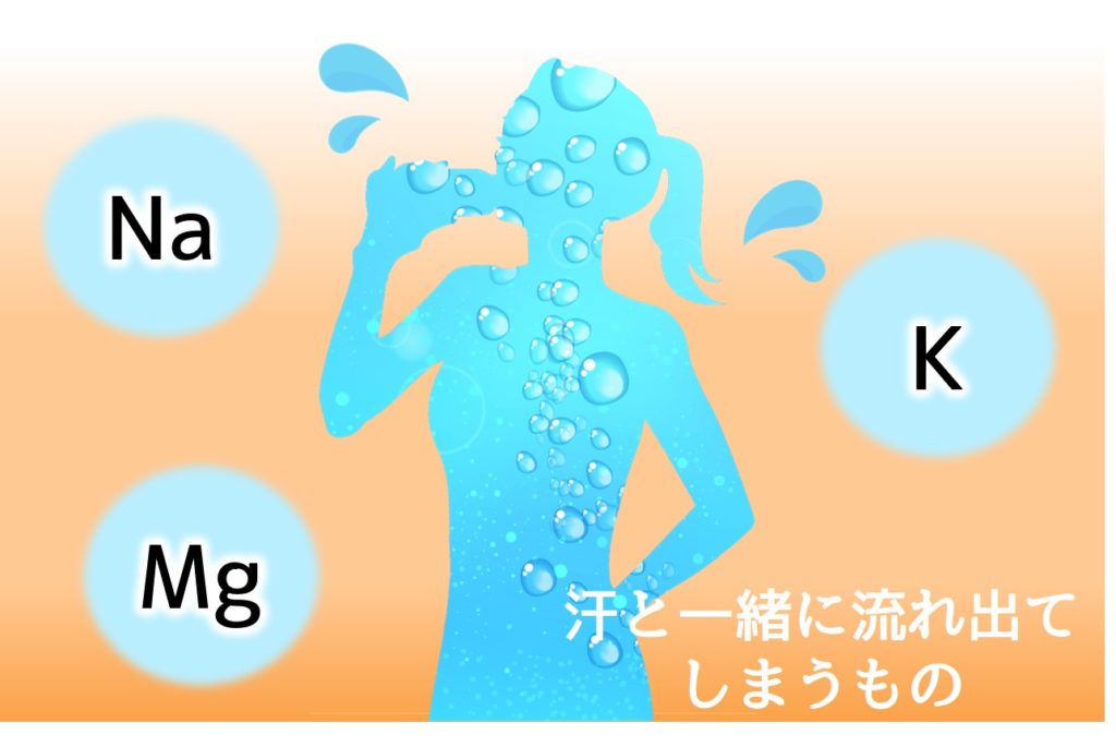 汗と共に流れ出てしまうもの